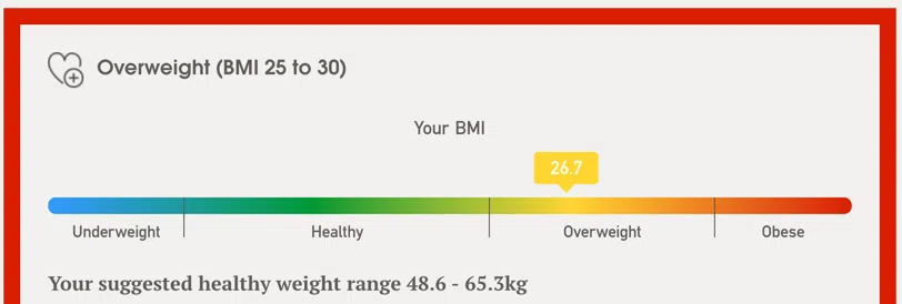 The PCOS Diet - What Should I Eat With PCOS? 2